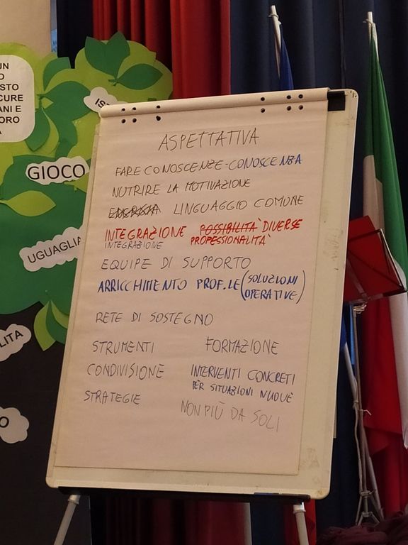 Avviato il primo incontro presso l'Istituto G.Padalino di Fano in data 19.12.2019